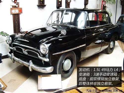 Toyota Toyota (Import) Crown (Import) Previous Classic Edition