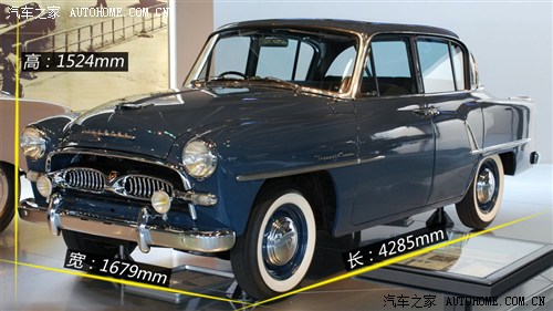 Toyota Toyota (Import) Crown (Import) Previous Classic Edition