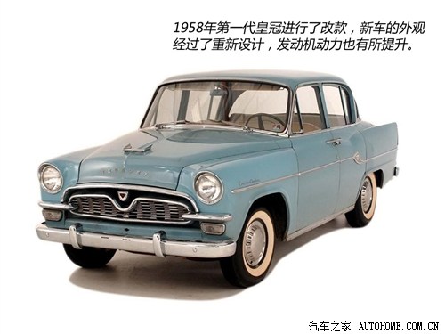 Toyota Toyota (Import) Crown (Import) Previous Classic Edition