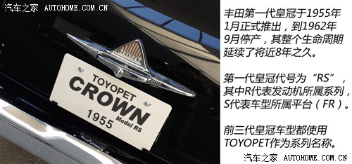 Toyota Toyota (Import) Crown (Import) Previous Classic Edition