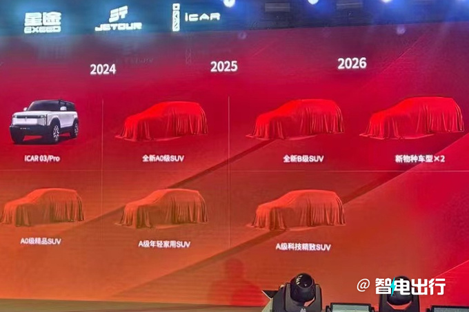 Eight new cars of Chery iCAR are exposed, and 03/Pro+ small SUV- is pushed this year-Figure 2